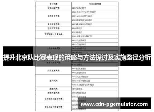 提升北京队比赛表现的策略与方法探讨及实施路径分析