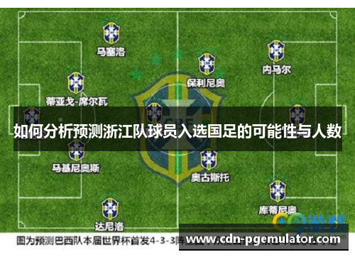 如何分析预测浙江队球员入选国足的可能性与人数