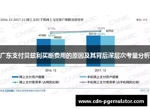 广东支付贝兹利买断费用的原因及其背后深层次考量分析