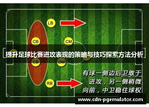 提升足球比赛进攻表现的策略与技巧探索方法分析