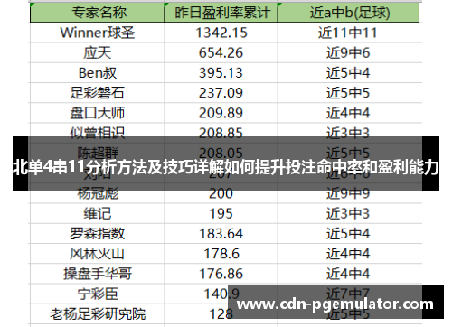 北单4串11分析方法及技巧详解如何提升投注命中率和盈利能力