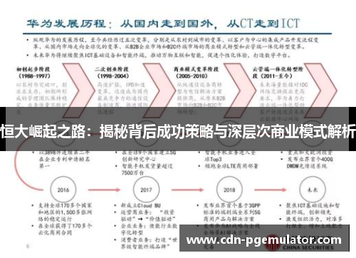 恒大崛起之路：揭秘背后成功策略与深层次商业模式解析