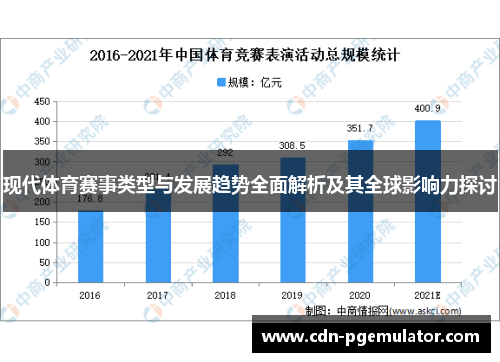 现代体育赛事类型与发展趋势全面解析及其全球影响力探讨