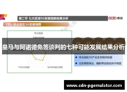 皇马与阿诺德免签谈判的七种可能发展结果分析