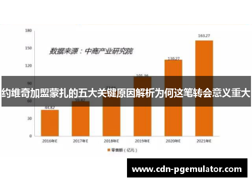 约维奇加盟蒙扎的五大关键原因解析为何这笔转会意义重大