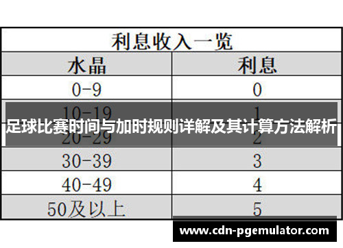 足球比赛时间与加时规则详解及其计算方法解析