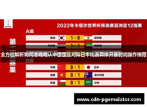 全方位解析如何准确确认中国国足对阵日本比赛具体开赛时间操作指南