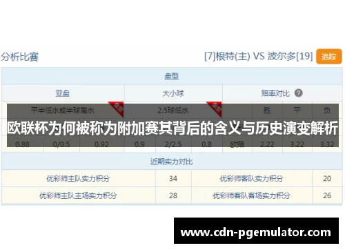 欧联杯为何被称为附加赛其背后的含义与历史演变解析 欧联杯为何被称为附加赛其背后的含义与历史演变解析