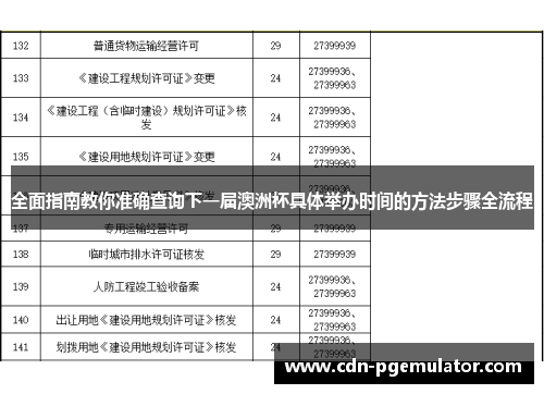 全面指南教你准确查询下一届澳洲杯具体举办时间的方法步骤全流程