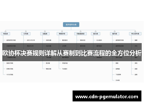 欧协杯决赛规则详解从赛制到比赛流程的全方位分析
