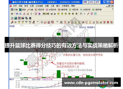 提升篮球比赛得分技巧的有效方法与实战策略解析