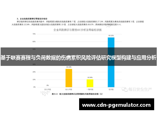 基于联赛赛程与负荷数据的伤病累积风险评估研究模型构建与应用分析 基于联赛赛程与负荷数据的伤病累积风险评估研究模型构建与应用分析