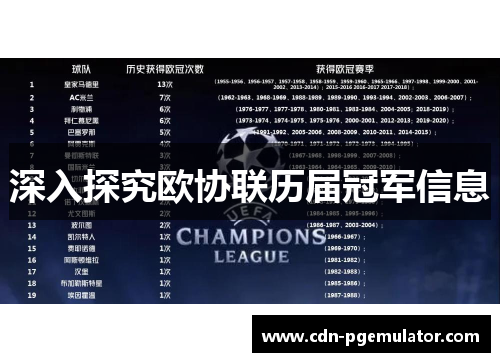 深入探究欧协联历届冠军信息