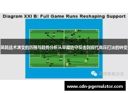 英超战术演变的历程与趋势分析从早期防守反击到现代高压打法的转变
