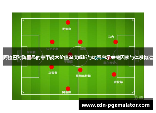 阿拉巴对阵里昂的意甲战术价值深度解析与比赛启示关键因素与体系构建